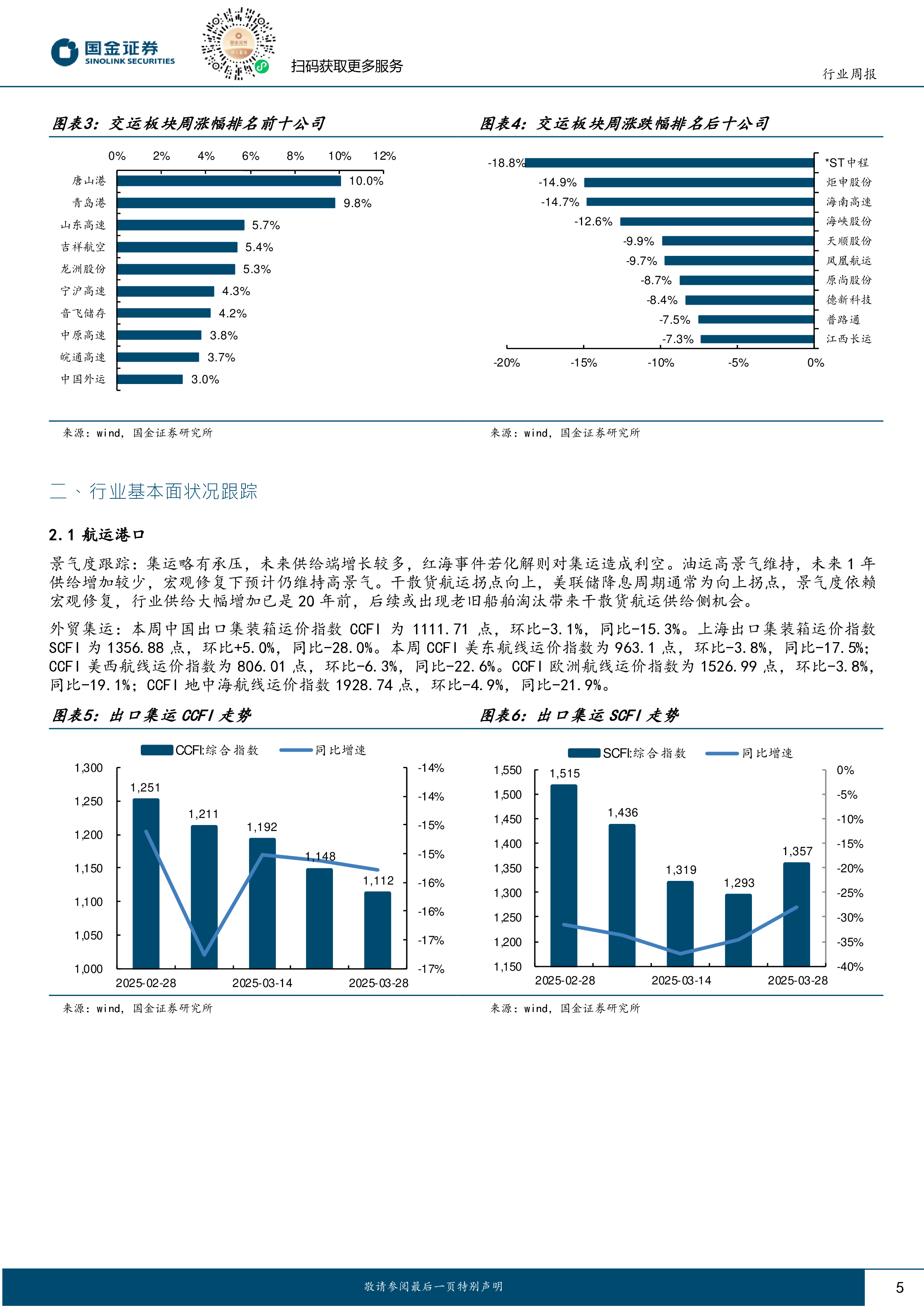交通运输产业行业周报:BDTI指数环比增长,清明假期预计民航量增